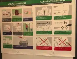Hungary held Europe’s most transparent elections last Sunday